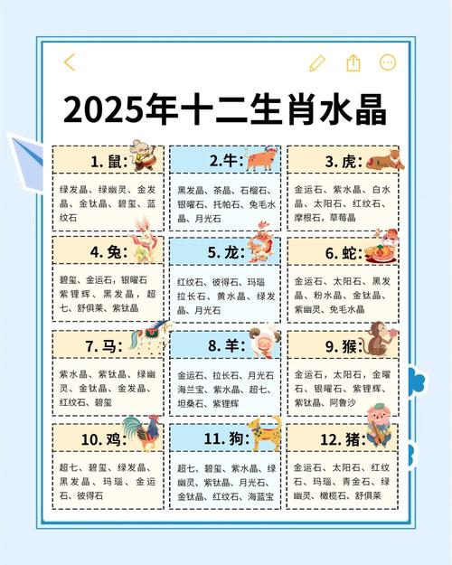 2024澳门资料免费大全十二生肖,2025全面解析实用技巧分享