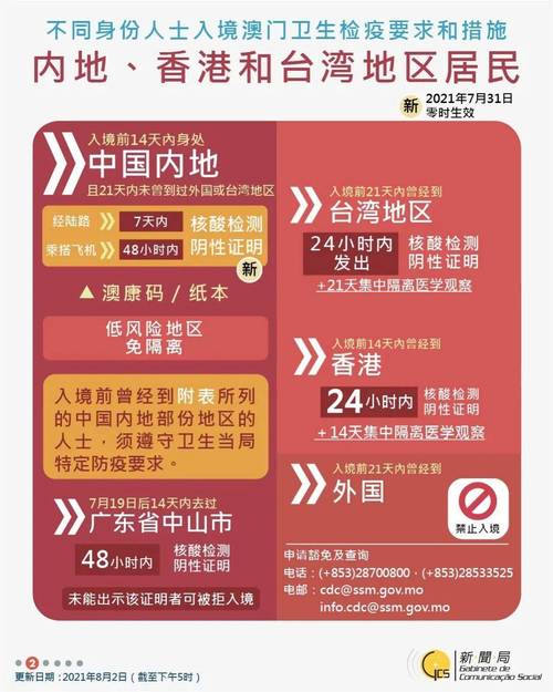 2024澳门资料免费大全老板,2025全面解析实用技巧分享