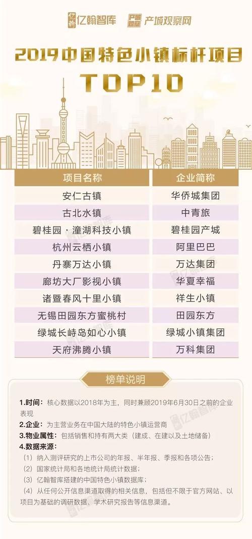 2024澳门资料免费大全优势与劣势,2025全面解析实用技巧分享