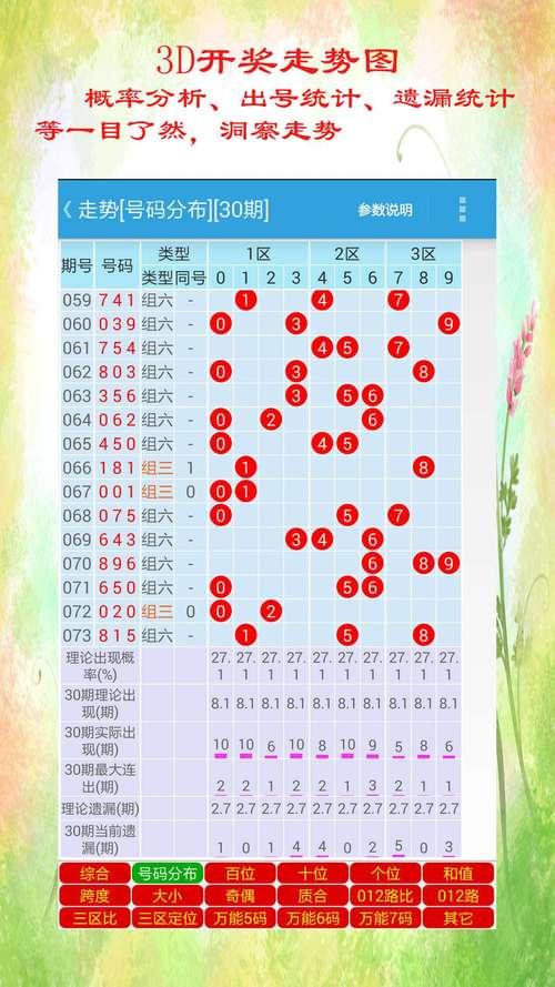 2024澳门六今晚开奖记录113期和新澳天天彩资料大全最新版本1103全面释义、专家解释与落实与警惕虚假宣传