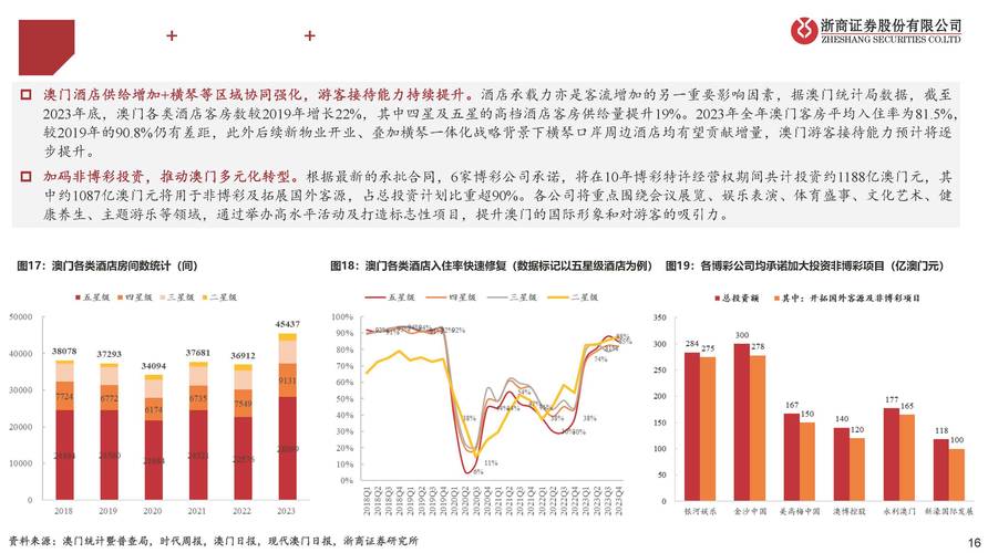 澳门六和开奖号码今晚和澳门一码一码100精准全面释义、专家解释与落实与警惕虚假宣传
