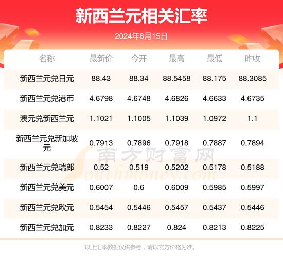 2024香港今晚开奖号码_和管家婆必出一中一特全面释义、专家解释与落实与警惕虚假宣传