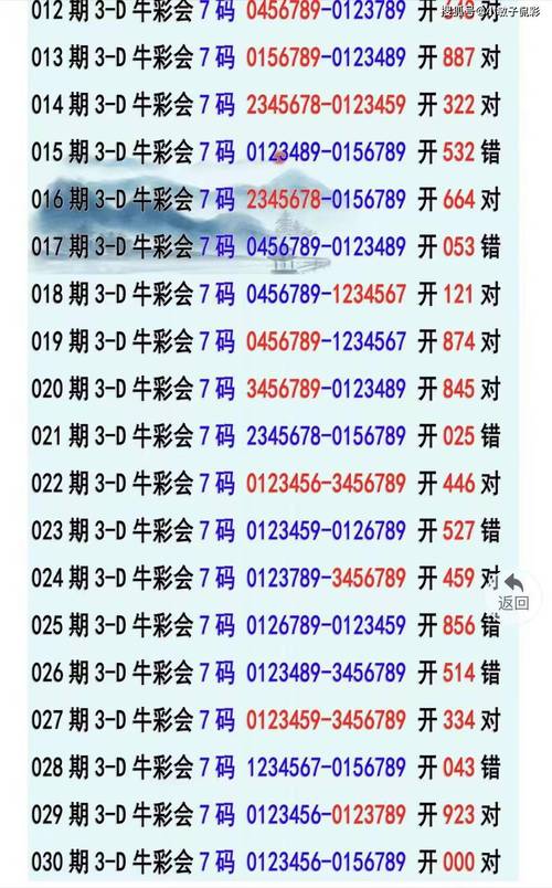 澳门开奖结果 开奖记录表013和今晚澳门彩开奖结果查24号25号全面释义、专家解释与落实与警惕虚假宣传
