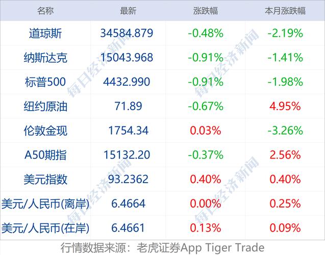 976744.cσm查询澳彩资料最新版本和新澳门今晚开奖结果号码查询表全面释义、专家解释与落实与警惕虚假宣传